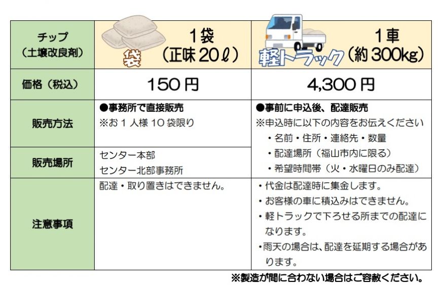 公益社団法人福山市シルバー人材センター