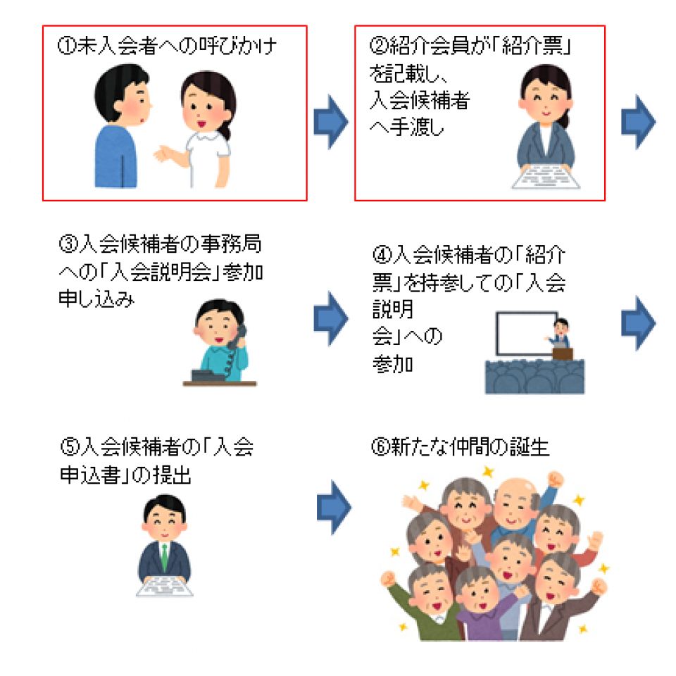 公益社団法人伊勢原市シルバー人材センター