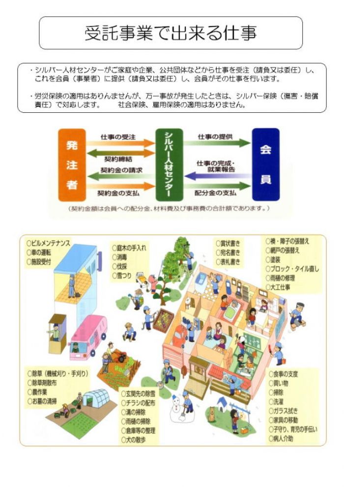 公益社団法人小松市シルバー人材センター