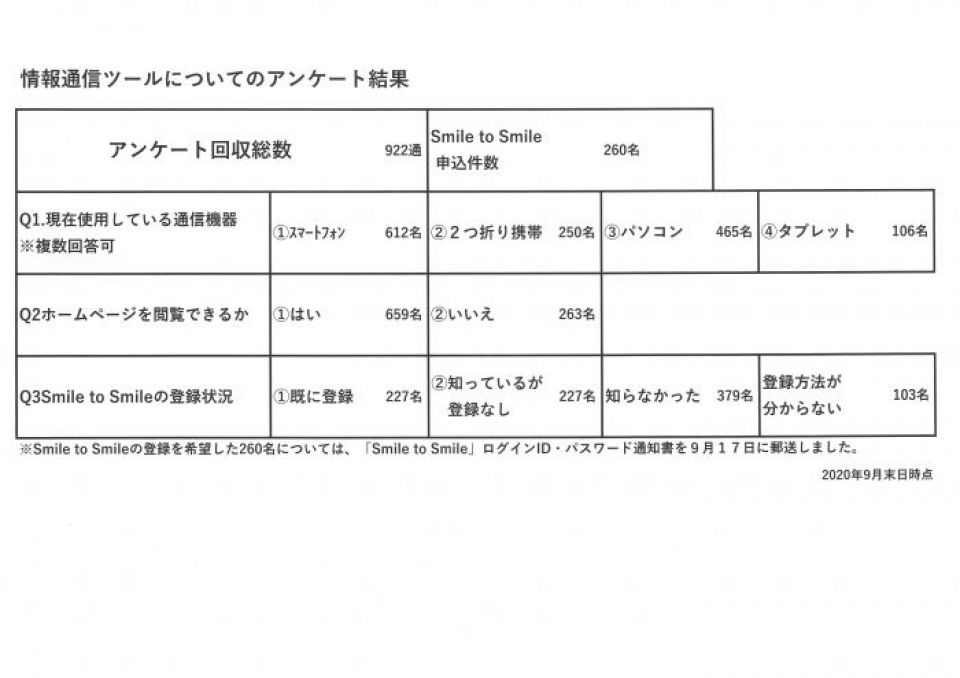 公益社団法人町田市シルバー人材センター