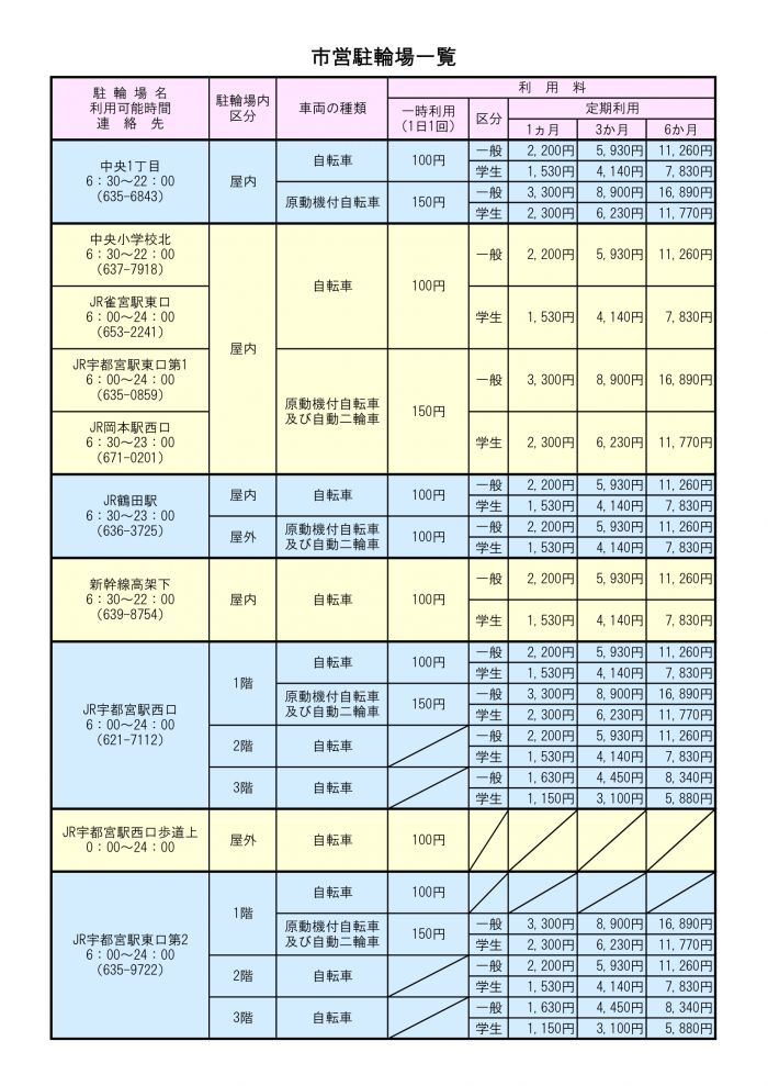 公益社団法人宇都宮市シルバー人材センター