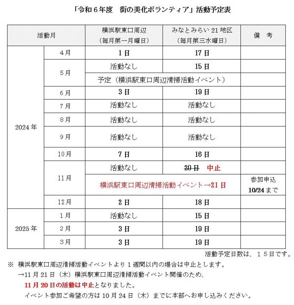 公益財団法人横浜市シルバー人材センターハイスキル 事務 植木 家事援助